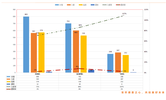 恩創(chuàng)科技圈戰(zhàn)活動(dòng)