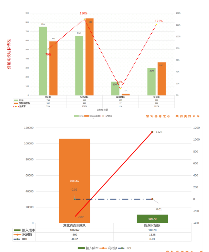 恩創(chuàng)科技圈戰(zhàn)活動(dòng)